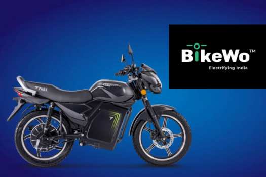 BikeWo GreenTech IPO Subscription Status